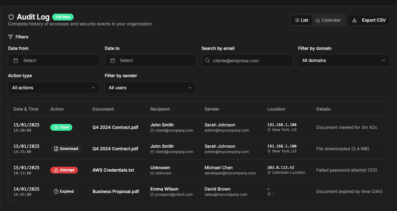 Complete Audit Trail