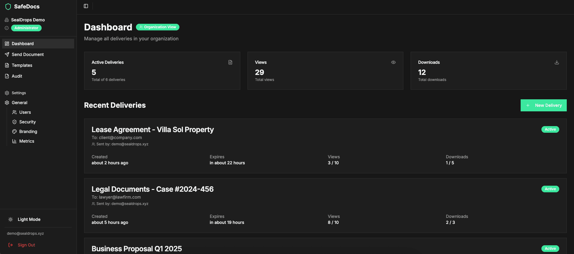 Dashboard Overview